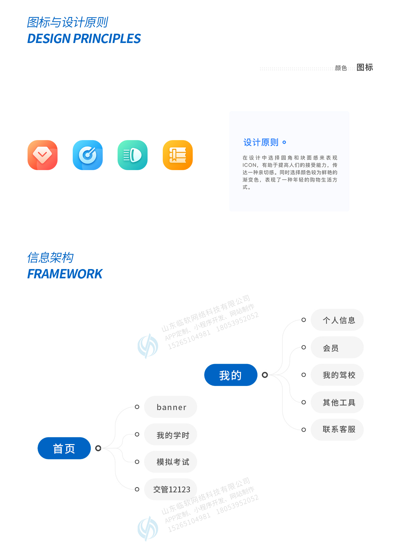 得驾APP